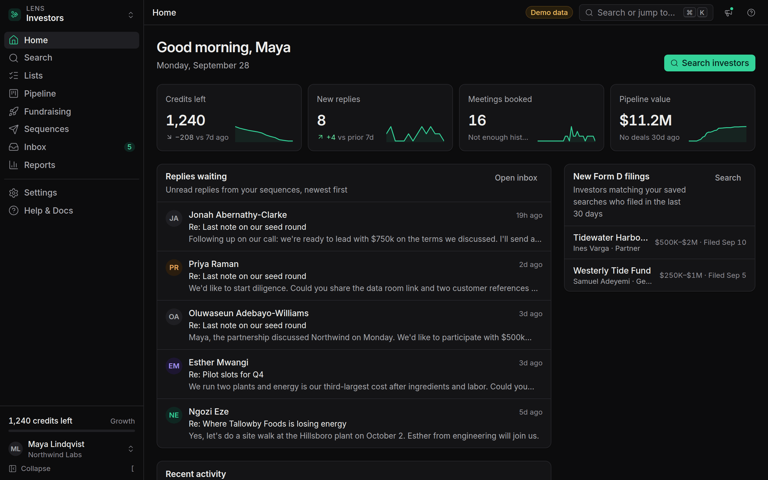 The OmniLead home screen with the getting-started checklist, four KPI tiles and replies waiting